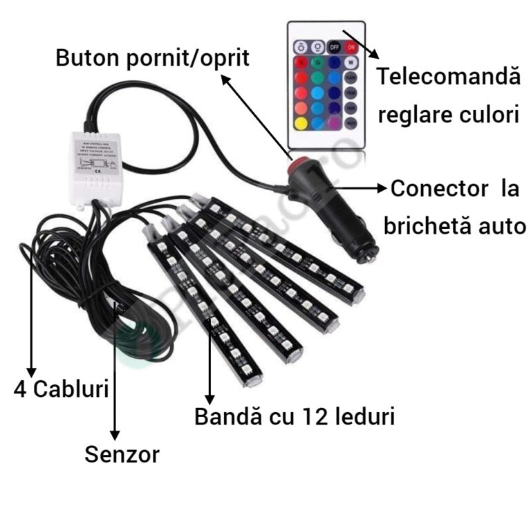 Sistem Iluminare Ambientala Auto cu 4 Benzi LED RGB si Telecomanda – 7 Culori